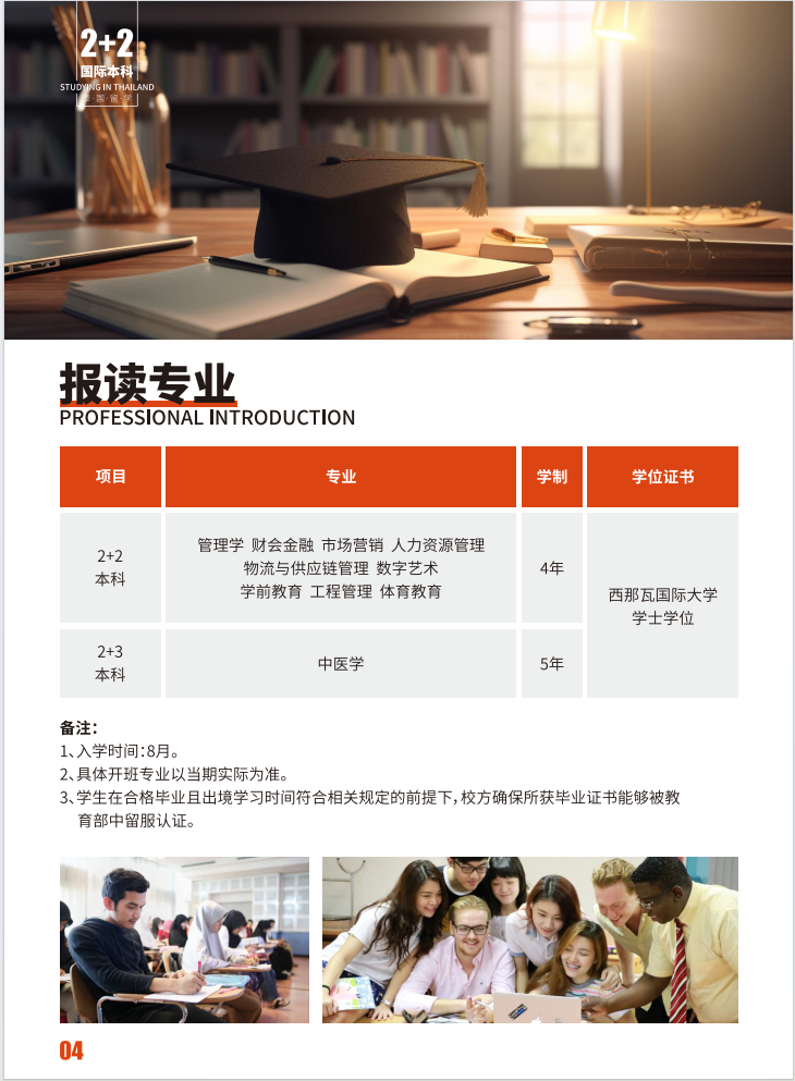 苏州托普信息职业技术学院－泰国西那瓦国际大学 2+2国际本科项目招生简章（2025）